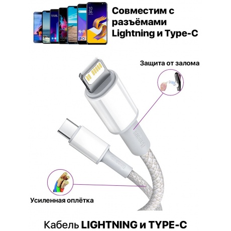 Кабель Baseus High Density Braided USB Type-C - Lightning 20W 1m White CATLGD-02 - фото 5