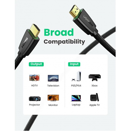 Кабель UGREEN HD118 (40408) HDMI Male To Male Cable With Braid. 1 м. черный - фото 4