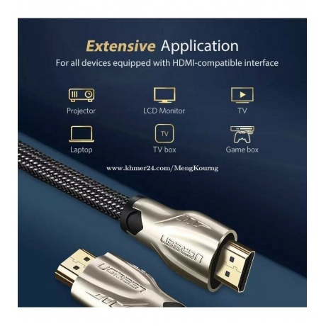 Кабель UGREEN HD131 (50108) HDMI 2.0 Male To Male Carbon Fiber Zinc Alloy Cable. 2 м. серый - фото 10