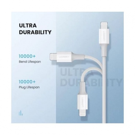Кабель UGREEN US171 (10493) USB-C to Lightning Cable M/M Nickel Plating ABS Shell. 1 м. белый - фото 15