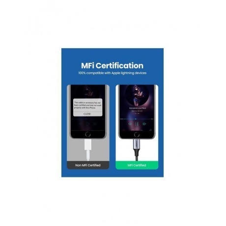 Кабель круглый UGREEN US211 (30756) Black - фото 10