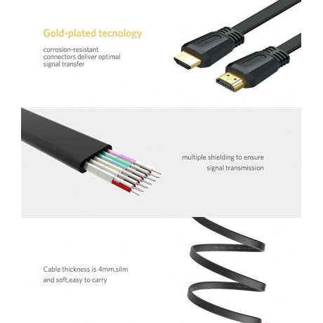 Кабель плоский UGREEN ED015 (70159) HDMI Flat Cable. 2 м. черный - фото 4