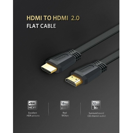 Кабель плоский UGREEN ED015 (70159) HDMI Flat Cable. 2 м. черный - фото 5
