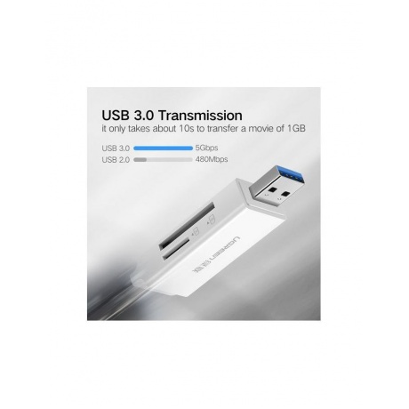 Кардридер UGREEN CM104 (40753) USB 3.0 to TF + SD Dual Card Reader. белый - фото 3