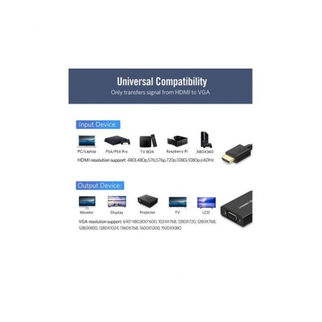 Конвертер UGREEN MM102 (40233) HDMI to VGA Converter with Audio. черный - фото 2