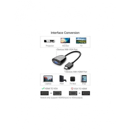 Конвертер UGREEN MM105 (40253) HDMI to VGA Converter without Audio. черный - фото 12