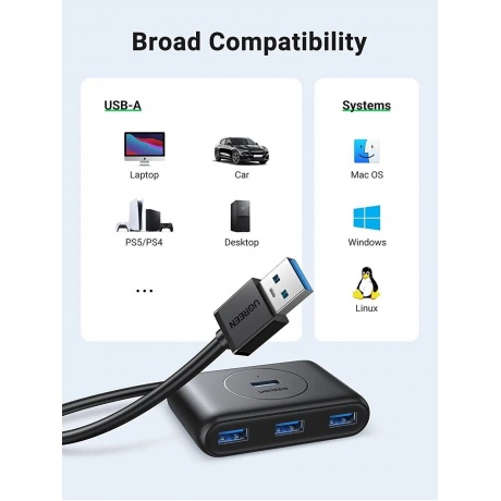 Хаб UGREEN CR113 (40850) USB 3.0 Hub with USB-C Port. 1 м. черный - фото 6