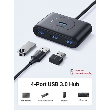 Хаб UGREEN CR113 (40850) USB 3.0 Hub with USB-C Port. 1 м. черный - фото 9