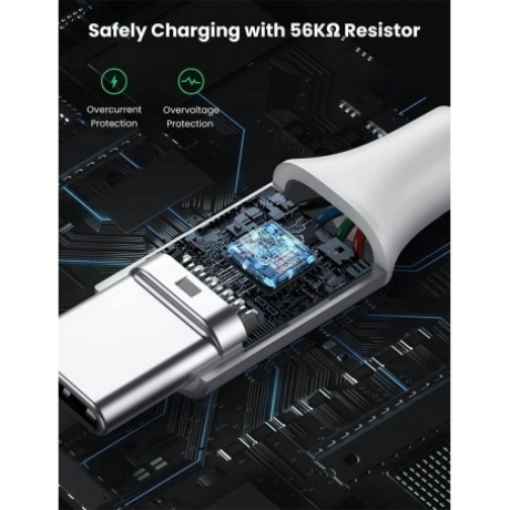 Кабель UGREEN USB A Male - USB C Male, 3A, 0.5м, в оплетке, белый (60130) - фото 5
