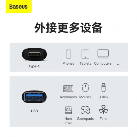 Кабель Baseus Ingenuity Series Mini OTG Adaptor Type-C - USB-A 3.1 Blue ZJJQ000003 - фото 10