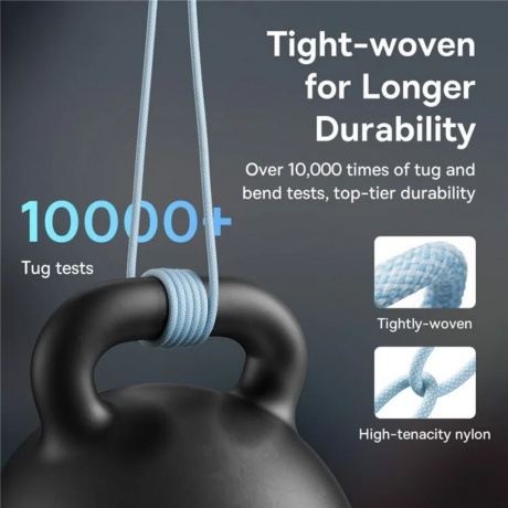 Кабель Baseus Dynamic 2m Blue (CALD000703) - фото 4