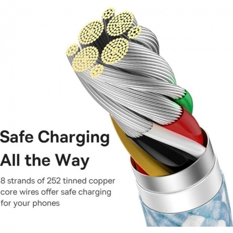 Кабель Baseus Dynamic 2m Blue (CALD000703) - фото 6