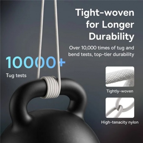 Кабель Baseus Dynamic 2m White (CALD000702) - фото 4