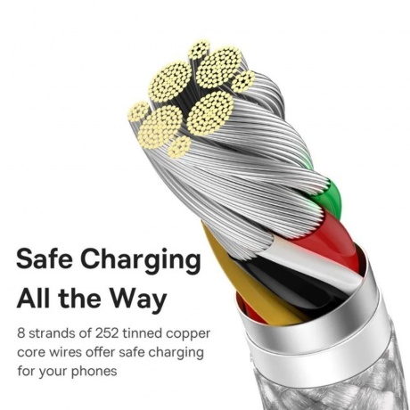 Кабель Baseus Dynamic 2m White (CALD000702) - фото 6