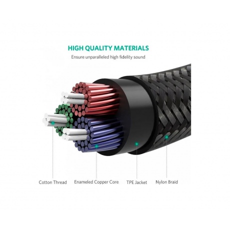 Кабель UGREEN AV112-10689 (10689) - фото 6