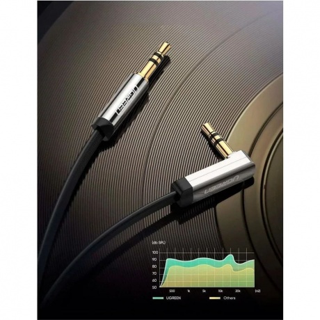 Кабель UGREEN AV119-10596 (10596) - фото 2