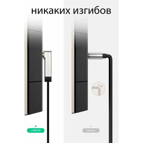 Кабель UGREEN AV119-10596 (10596) - фото 3