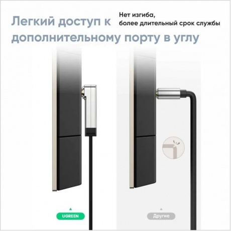 Кабель UGREEN AV119-10597 (10597) - фото 5