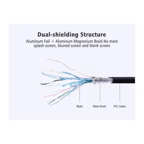 Кабель UGREEN DP101-10239 Black (10239) - фото 10