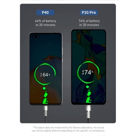 Кабель Baseus Cafule 1m White (CAKF000102) - фото 4