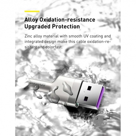 Кабель Baseus Cafule 1m White (CAKF000102) - фото 6