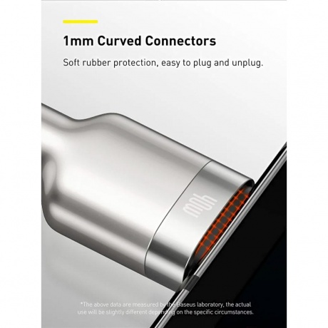 Кабель Baseus Cafule 1m White (CAKF000102) - фото 9