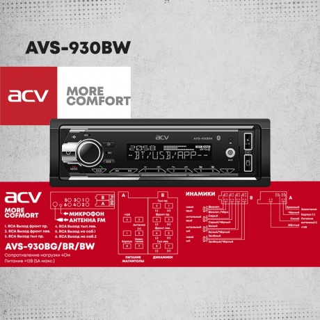 Автомагнитола ACV AVS-930BW - фото 12