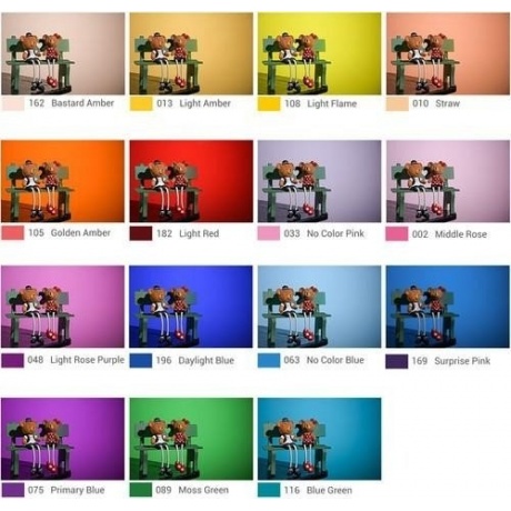 Комплект студийного оборудования Godox S60Bi-K1 - фото 24