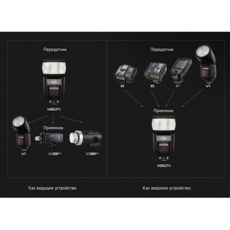 Вспышка накамерная Godox Ving V860IIIF TTL для Fujifilm - фото 17