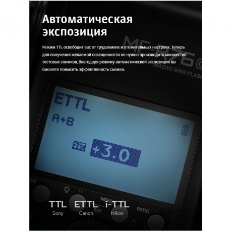 Вспышка для макросъемки Godox MF-R76C TTL для Canon - фото 11