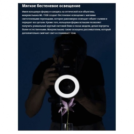 Вспышка для макросъемки Godox ML-150II кольцевая - фото 12
