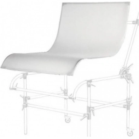 Панель для предметного стола Manfrotto 220PX