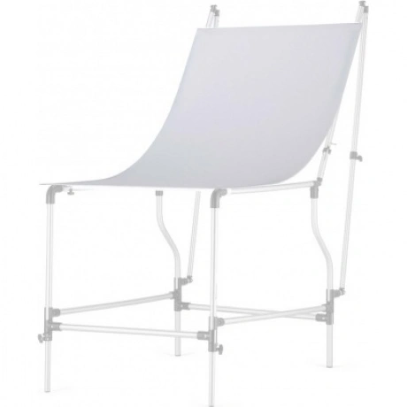 Панель для предметного стола Manfrotto 320PX