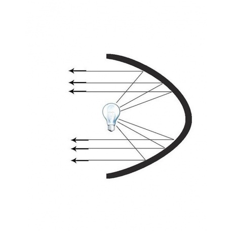 Софтбокс Godox P120L параболический - фото 2