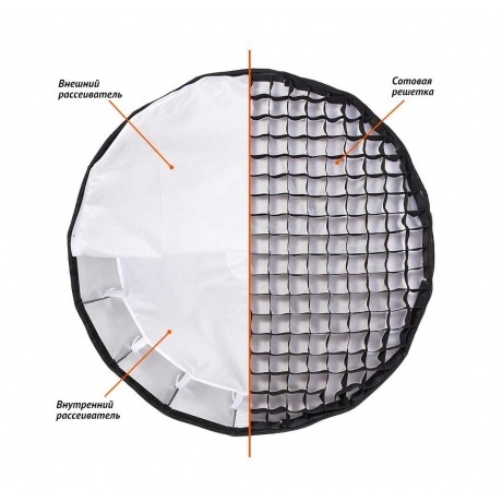 Софтбокс Godox QR-P120 параболический быстроскладной - фото 9