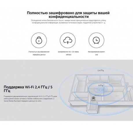 Видеокамера IP Xiaomi Smart Camera C400 (BHR6619GL) - фото 14
