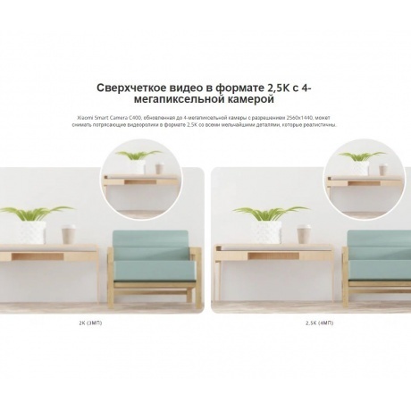 Видеокамера IP Xiaomi Smart Camera C400 (BHR6619GL) - фото 8