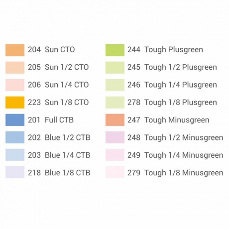 Набор светофильтров коррекции цветовой температуры Godox SA-11T для S30 - фото 2