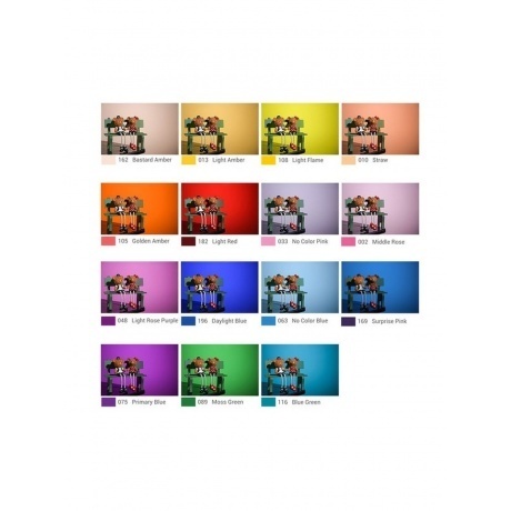 Набор цветных фильтров Godox SA-11C для S30 - фото 3