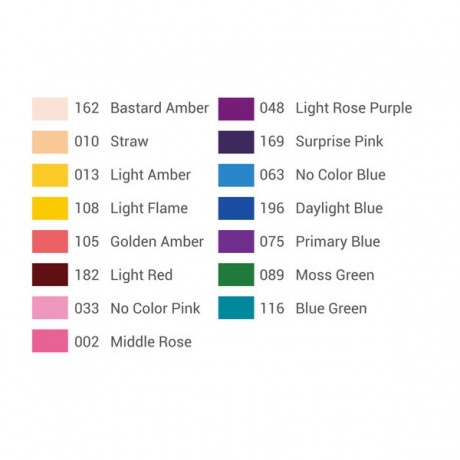 Набор цветных фильтров Godox SA-11C для S30 - фото 2