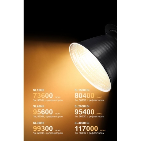 Осветитель светодиодный Godox SL200III Bi студийный - фото 10