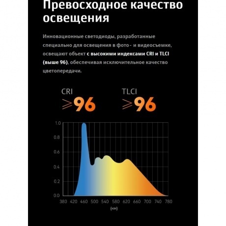 Осветитель светодиодный Godox Knowled AT200Bi с надувным софтбоксом - фото 34