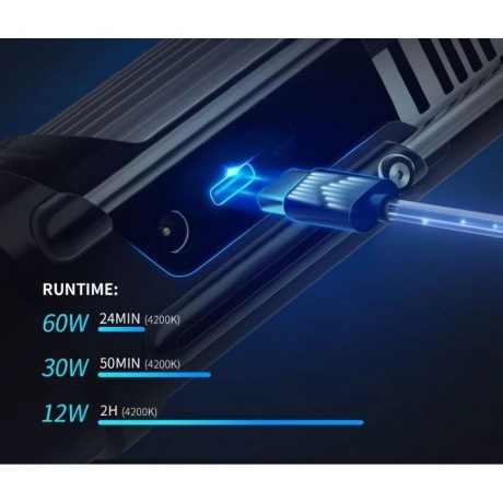 Осветитель Zhiyun Molus G200 (PL109) - фото 11