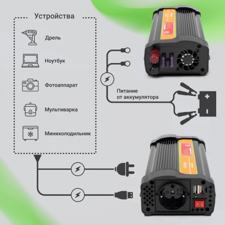 Автоинвертор Digma AI600-12W 600Вт - фото 9