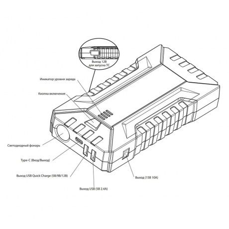 Пуско-зарядное устройство CARKU PRO-10 - фото 7