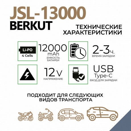 Пуско-зарядное устройство Berkut JSL-13000 - фото 13