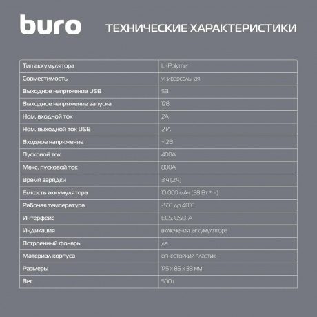 Пуско-зарядное устройство Buro SJ-K70 - фото 26