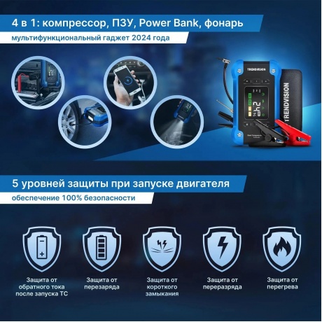 Пуско-зарядное устройство TrendVision Start Compressor PRO - фото 7