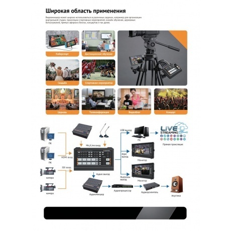 Видеомикшер AVMATRIX HVS0403U компактный 4CH SDI/HDMI USB - фото 8