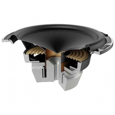 Автоакустика Hertz ML 1650.3 - фото 4